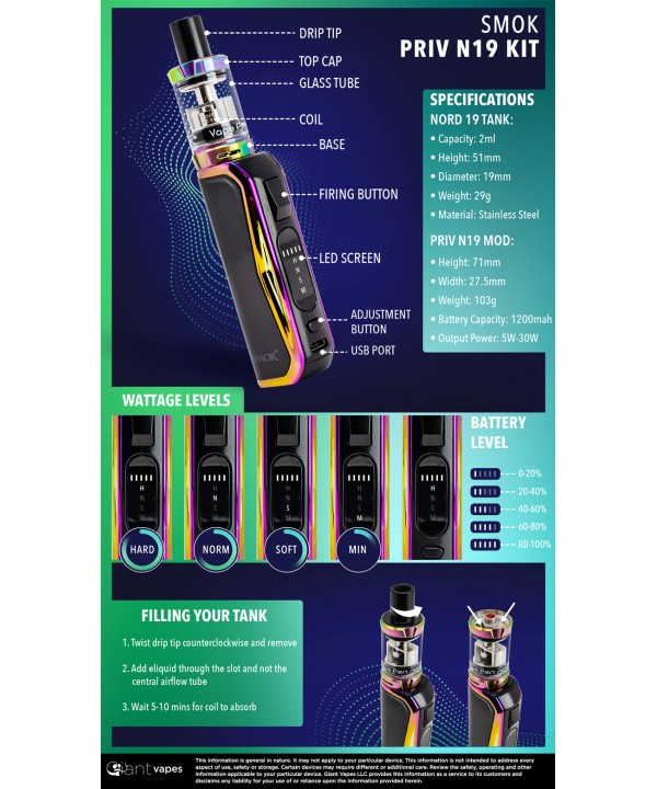 SMOK PRIV N19 Kit