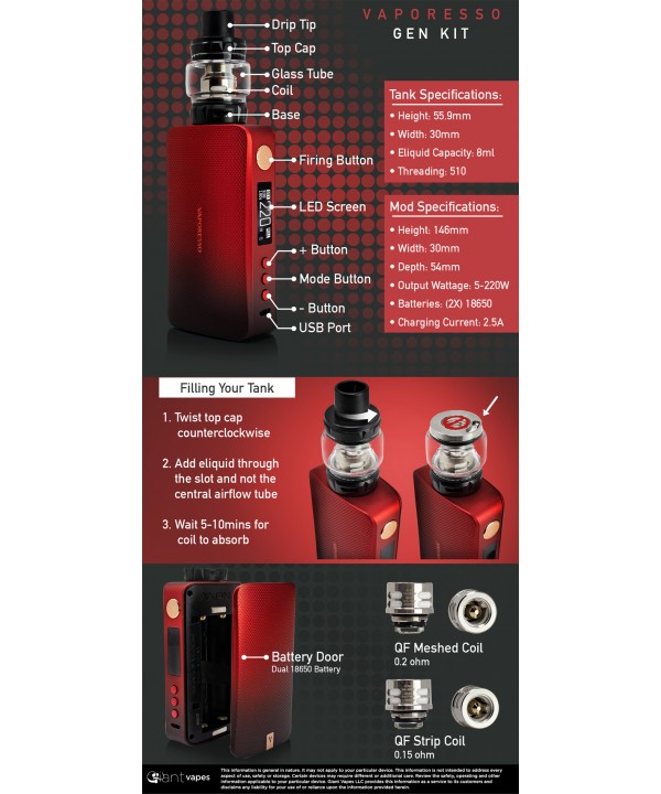 Vaporesso GEN Kit