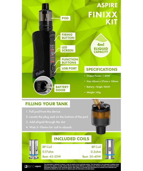 Aspire Finixx Kit