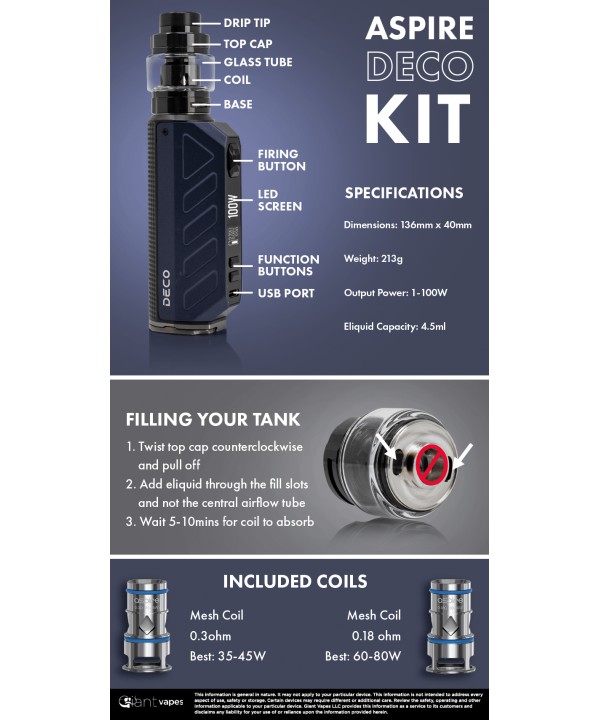 Aspire Deco Kit